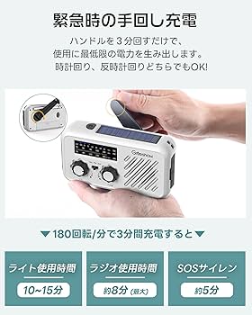 Amazon.co.jp: 【防災安全協会推奨品認証】Greeshow 防災ラジオ